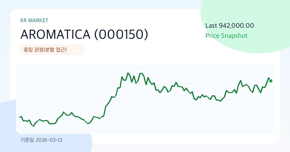 AROMATICA(000150) 리포트: 중립 (2026-02-12) | Funda Lens 썸네일