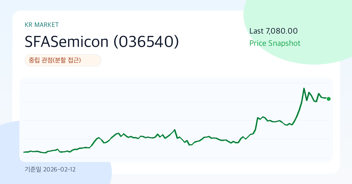 SFASemicon(036540) 리포트: 중립 (2026-02-12) | Funda Lens 썸네일