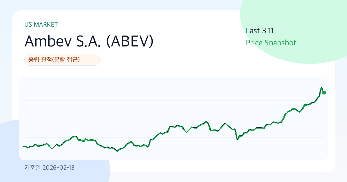 Ambev S.A.(ABEV) 리포트: 중립 (2026-02-13) | Funda Lens 썸네일