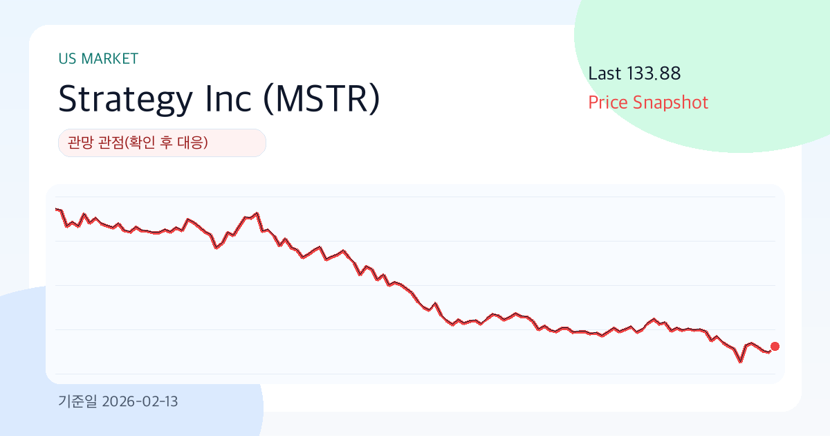 Strategy Inc(MSTR) 리포트: 관망 (2026-02-13) | Funda Lens 썸네일