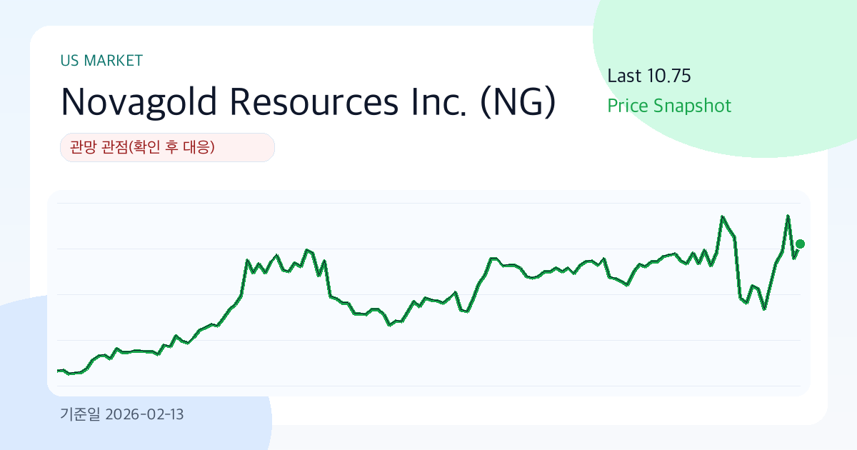 Novagold Resources Inc.(NG) 리포트: 관망 (2026-02-13) | Funda Lens 썸네일