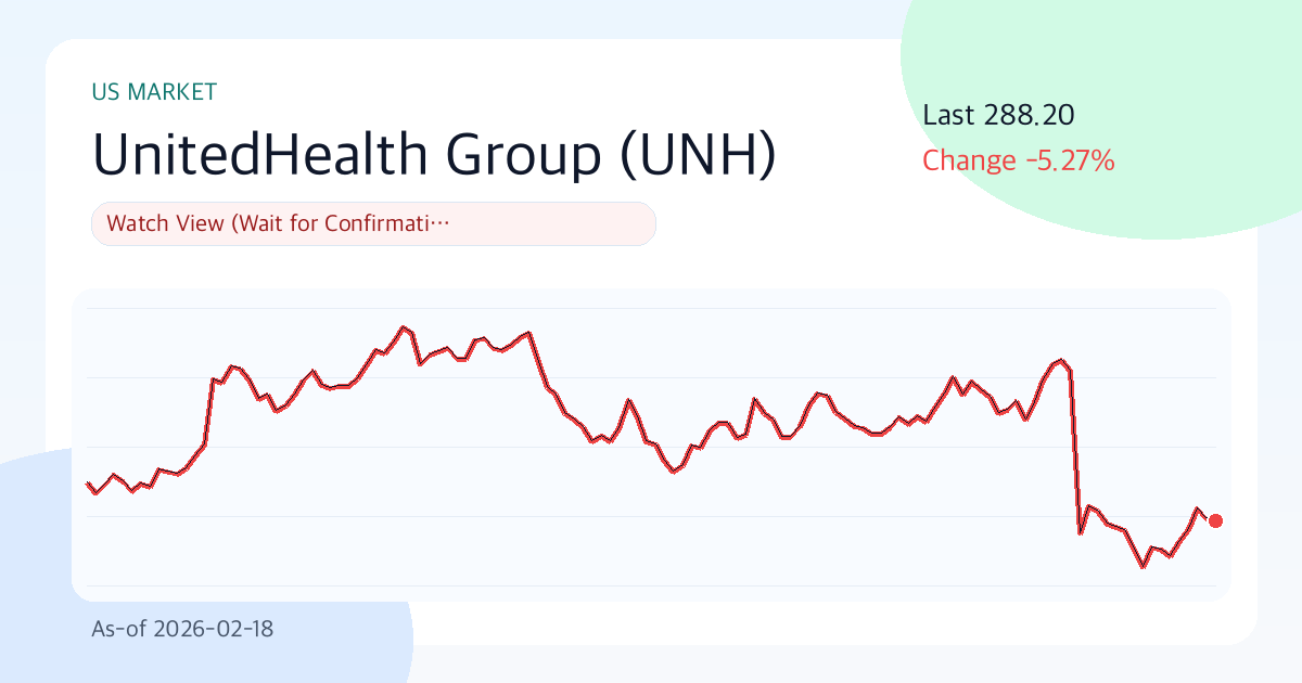 UnitedHealth Group(UNH) 리포트: 관망 (2026-02-18) | Funda Lens 썸네일