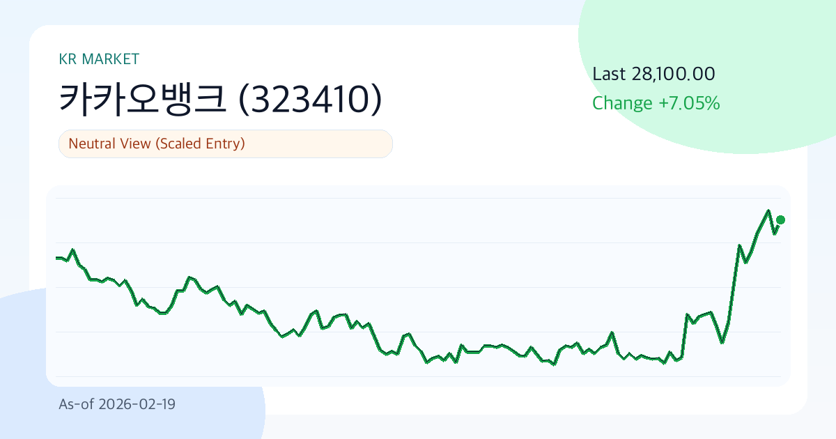 카카오뱅크(323410) 리포트: 중립 (2026-02-19) | Funda Lens 썸네일