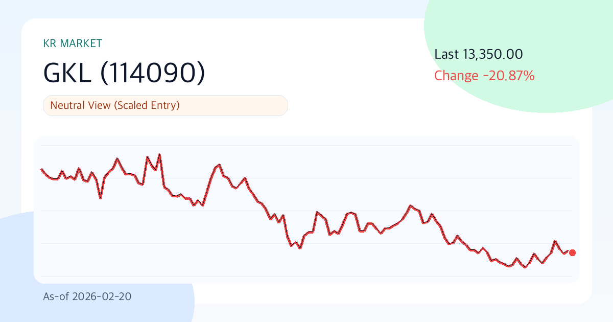 GKL(114090) 리포트: 중립 (2026-02-20) | Funda Lens 썸네일