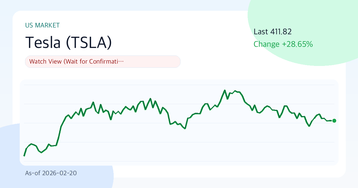 테슬라(TSLA) 리포트: 관망 (2026-02-20) | Funda Lens 썸네일