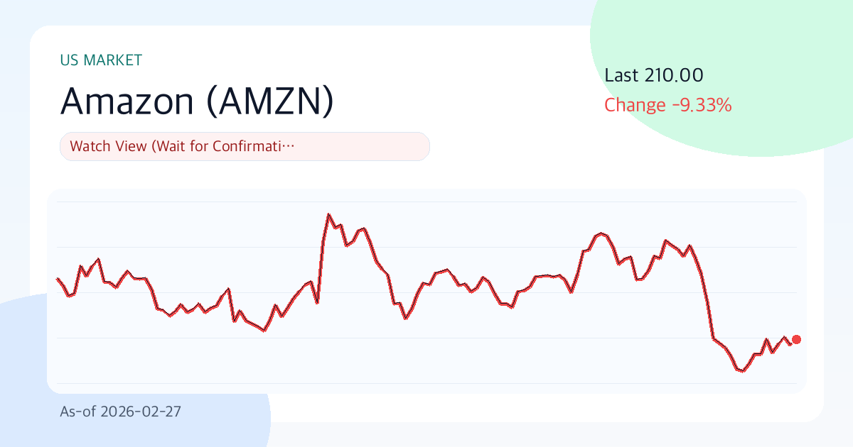 아마존(AMZN) 리포트: 관망 (2026-02-27) | Funda Lens 썸네일